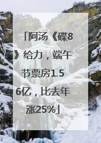 阿汤《碟8》给力，端午节票房1.56亿，比去年涨25%
